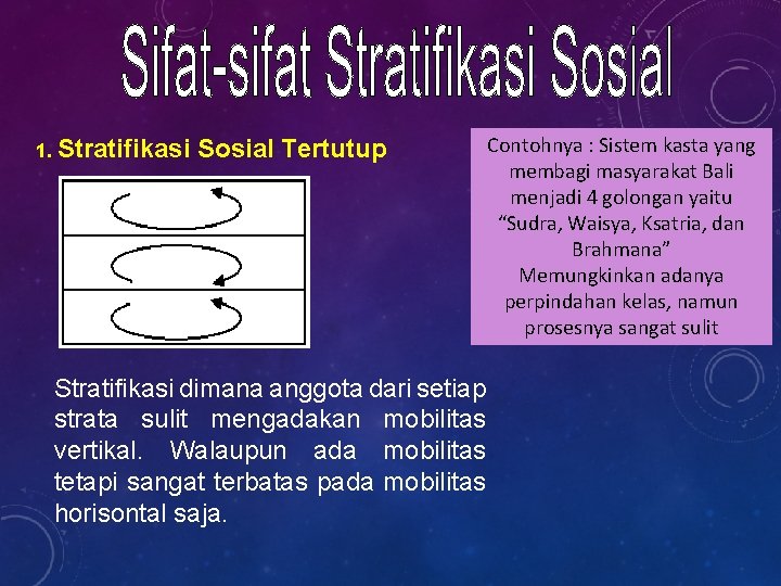 1. Stratifikasi Sosial Tertutup Stratifikasi dimana anggota dari setiap strata sulit mengadakan mobilitas vertikal.