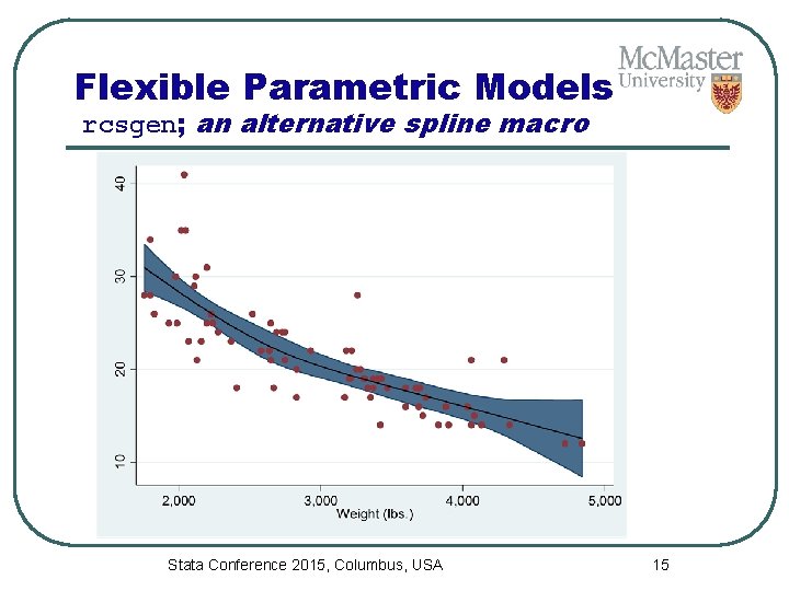 Flexible Parametric Models rcsgen; an alternative spline macro Stata Conference 2015, Columbus, USA 15