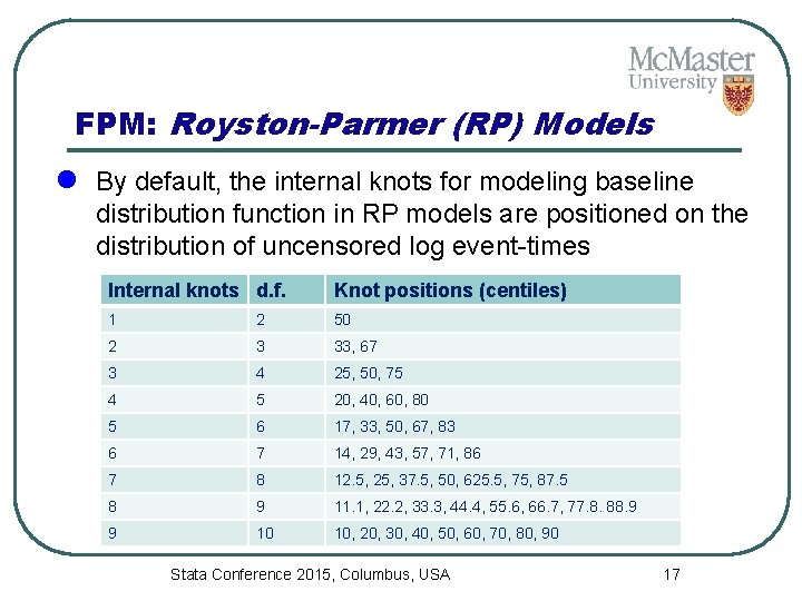 FPM: Royston-Parmer (RP) Models l By default, the internal knots for modeling baseline distribution