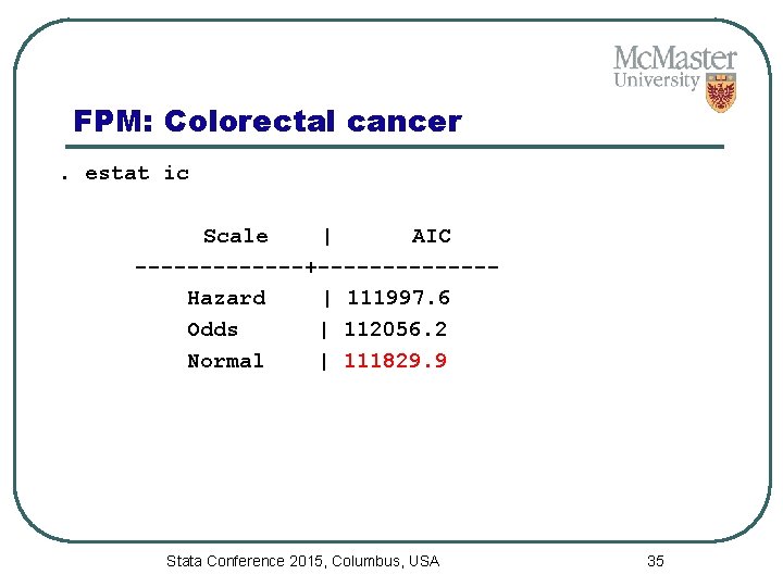 FPM: Colorectal cancer. estat ic Scale | AIC -------+-------Hazard | 111997. 6 Odds |