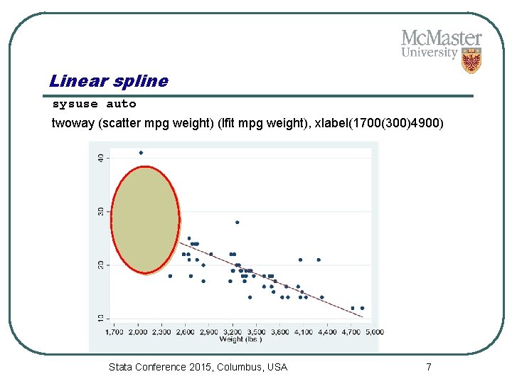 Linear spline sysuse auto twoway (scatter mpg weight) (lfit mpg weight), xlabel(1700(300)4900) Stata Conference