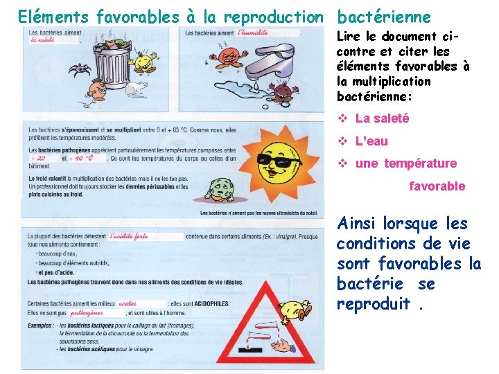 Eléments favorables à la reproduction bactérienne Lire le document cicontre et citer les éléments