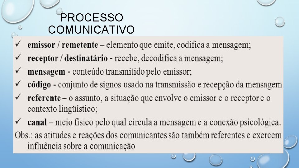 PROCESSO COMUNICATIVO 