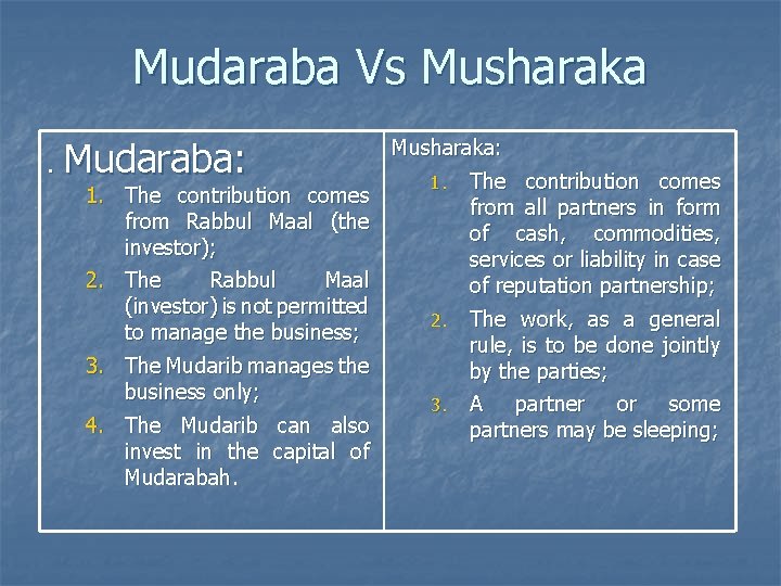 Mudaraba Vs Musharaka. Mudaraba: 1. The contribution comes from Rabbul Maal (the investor); 2.