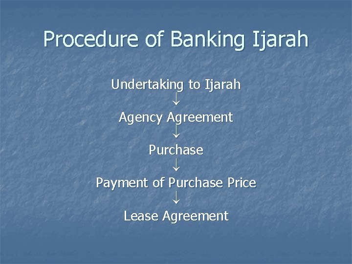 Procedure of Banking Ijarah Undertaking to Ijarah Agency Agreement Purchase Payment of Purchase Price