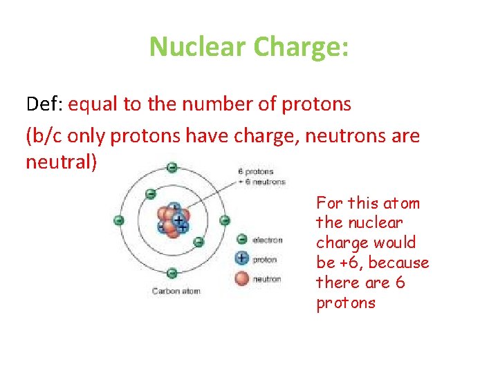 Nuclear Charge: Def: equal to the number of protons (b/c only protons have charge,