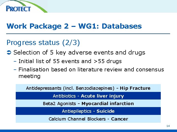 Work Package 2 – WG 1: Databases Progress status (2/3) Ü Selection of 5