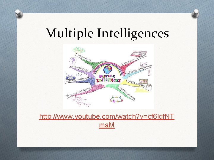 Multiple Intelligences http: //www. youtube. com/watch? v=cf 6 lqf. NT ma. M 