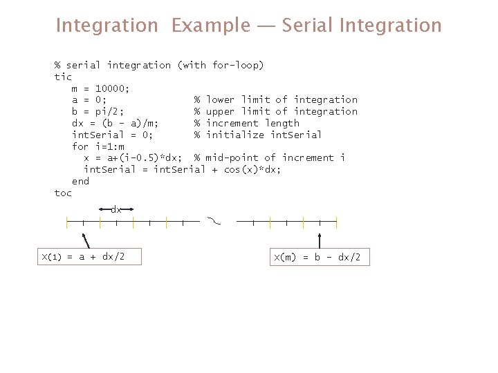 Integration Example — Serial Integration % serial integration (with for-loop) tic m = 10000; Integration Example — Serial Integration % serial integration (with for-loop) tic m = 10000;