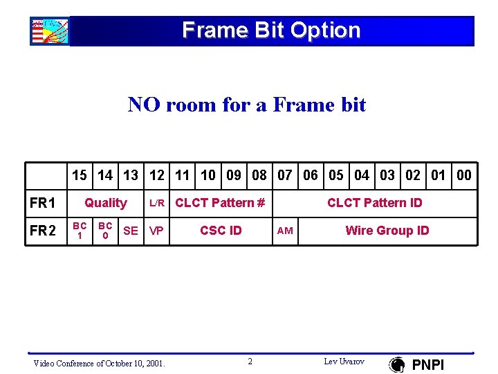 Frame Bit Option NO room for a Frame bit 15 14 13 12 11