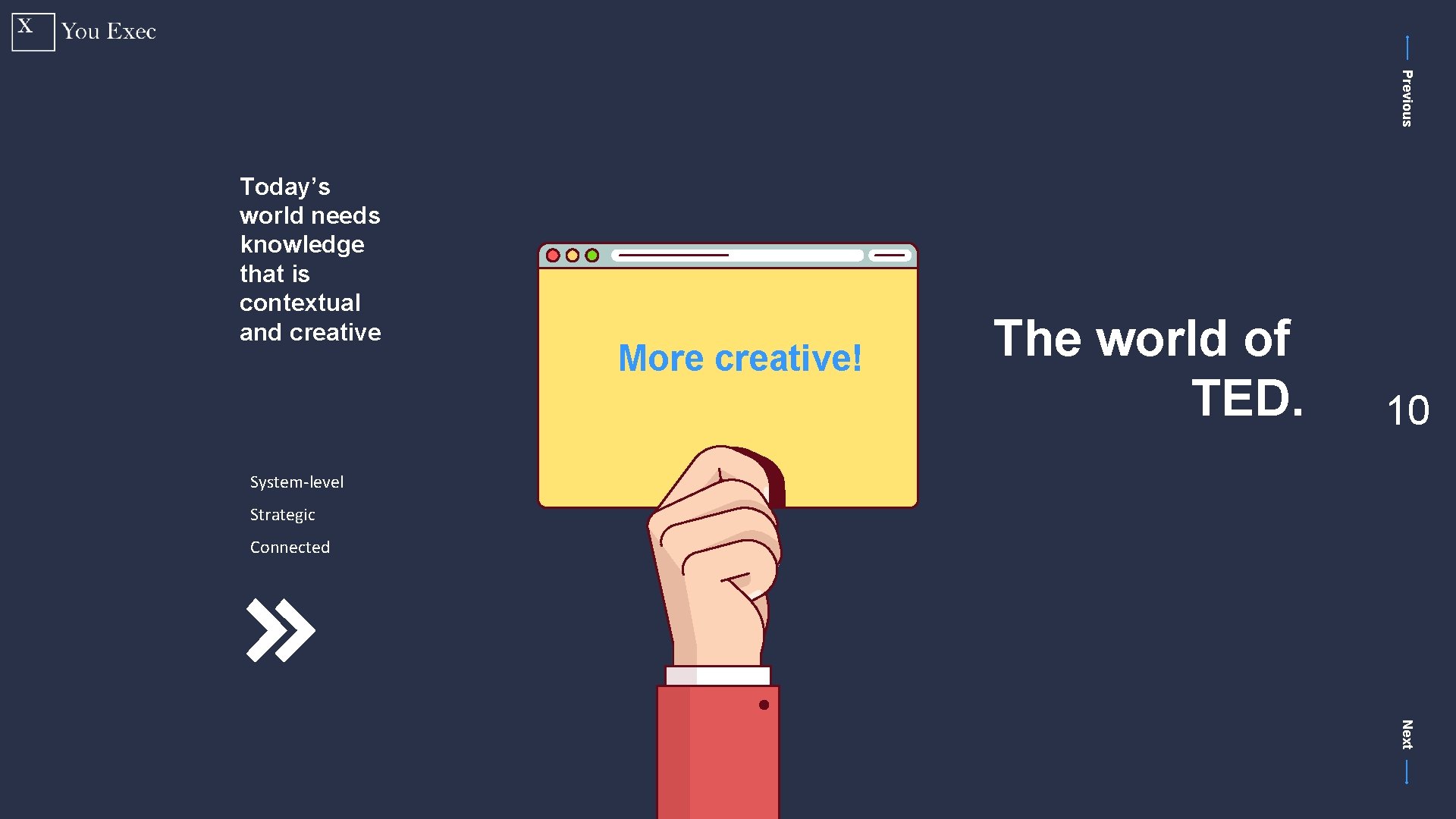 Previous Today’s world needs knowledge that is contextual and creative More creative! The world