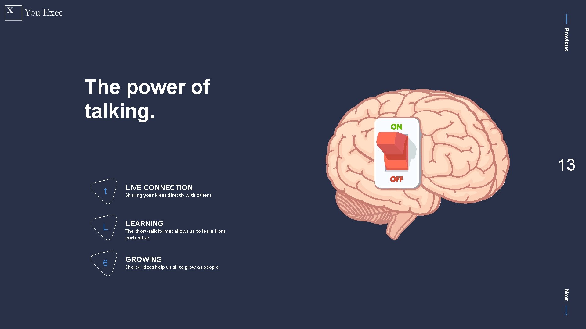 Previous The power of talking. 13 t LIVE CONNECTION L LEARNING 6 GROWING Sharing