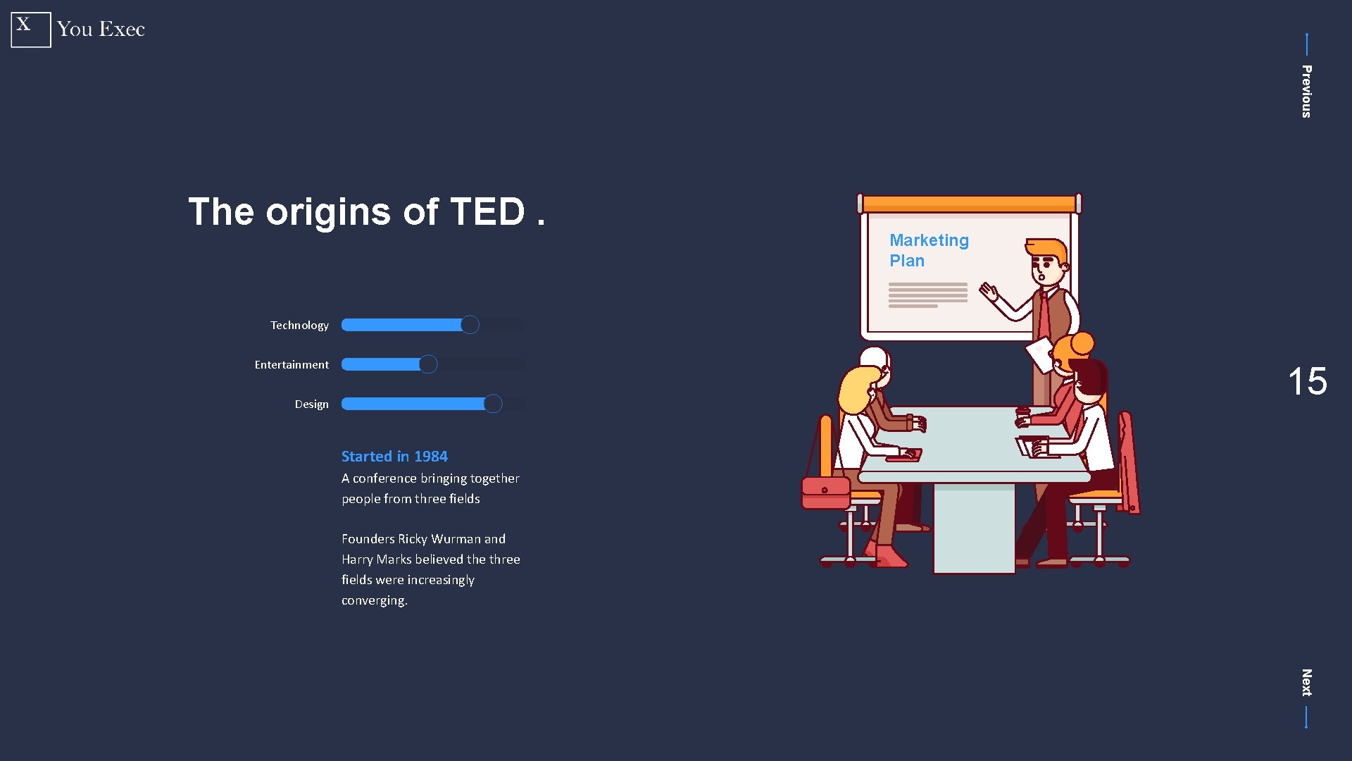 Previous The origins of TED. Marketing Plan Technology Entertainment 15 Design Started in 1984