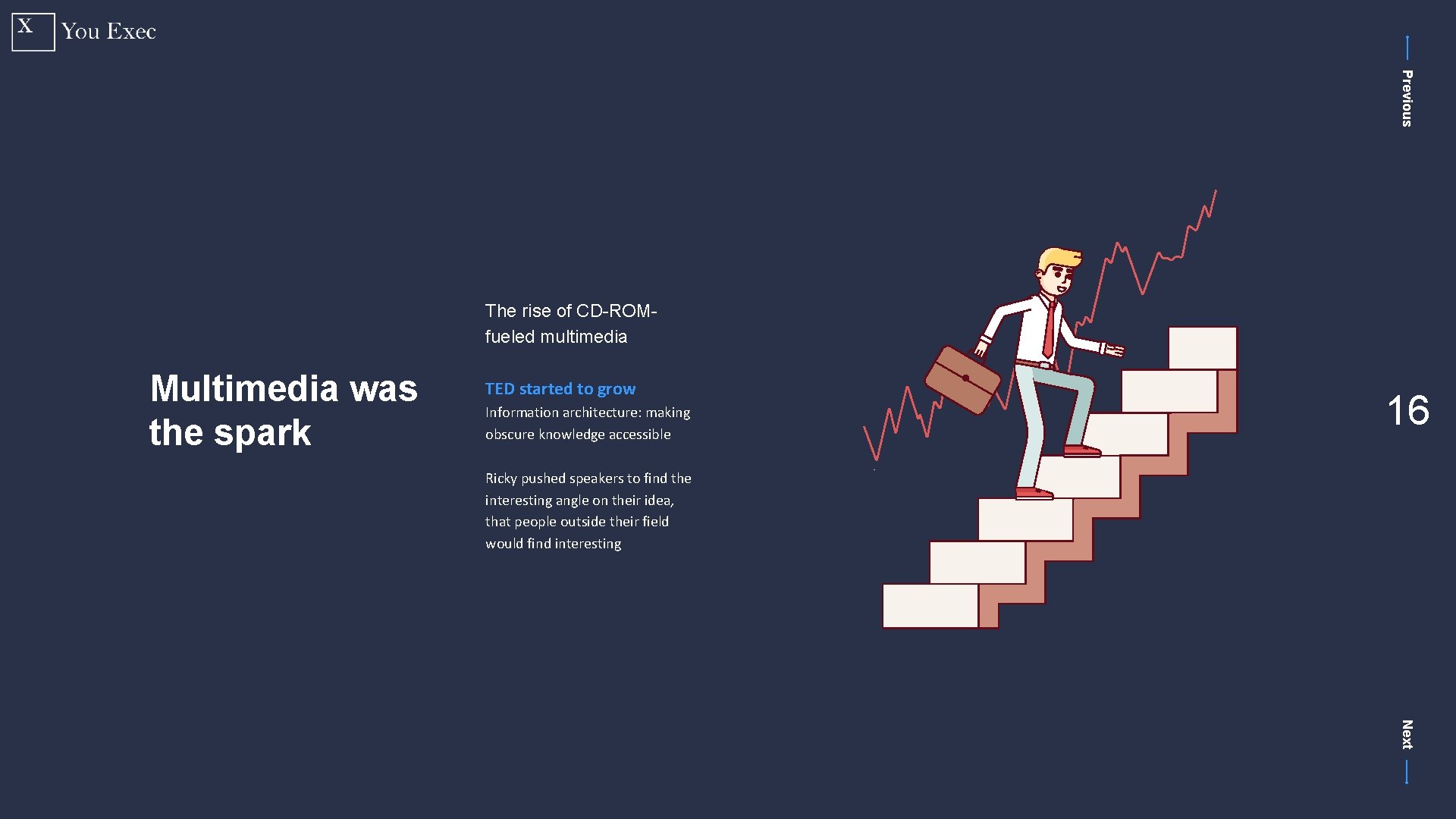 Previous The rise of CD-ROMfueled multimedia Multimedia was the spark TED started to grow