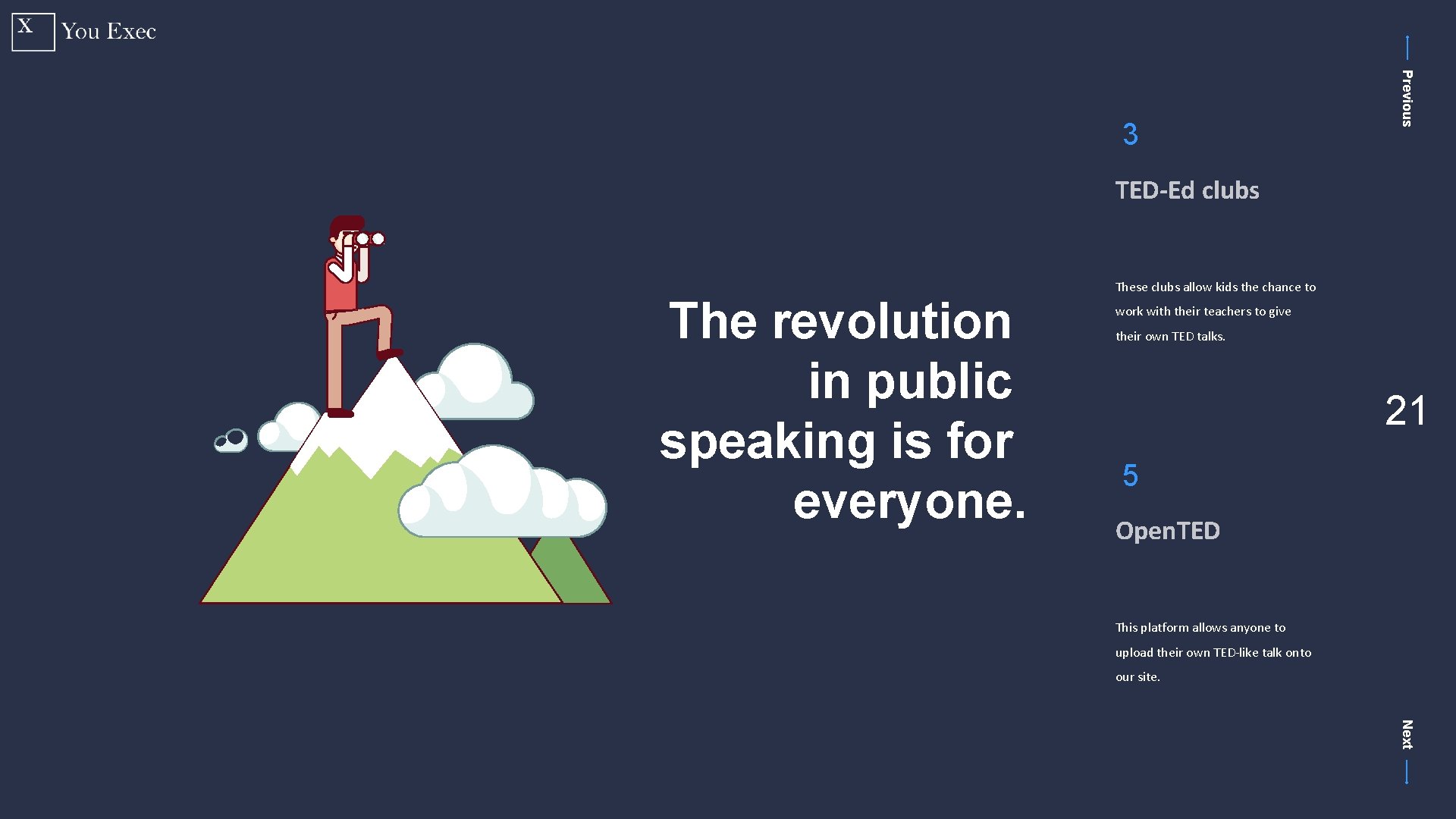 Previous 3 TED-Ed clubs The revolution in public speaking is for everyone. These clubs