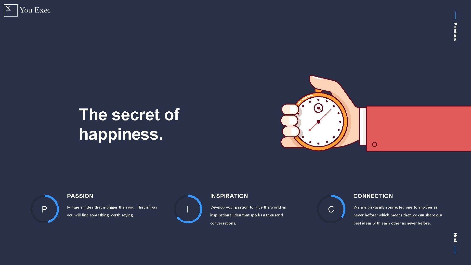 Previous The secret of happiness. P 23 PASSION INSPIRATION CONNECTION Pursue an idea that