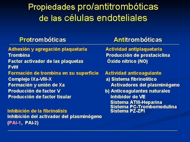 Propiedades pro/antitrombóticas de las células endoteliales Protrombóticas Adhesión y agregación plaquetaria Trombina Factor activador
