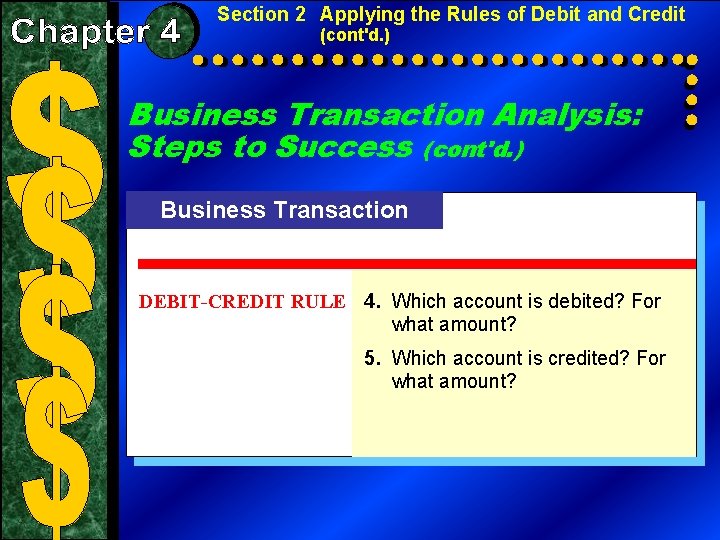 Section 2 Applying the Rules of Debit and Credit (cont'd. ) Business Transaction Analysis: