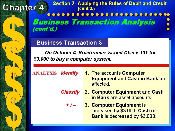 Section 2 Applying the Rules of Debit and Credit (cont'd. ) Business Transaction Analysis