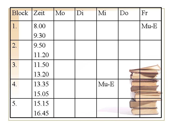 Block Zeit 1. 2. 3. 4. 5. 8. 00 9. 30 9. 50 11.