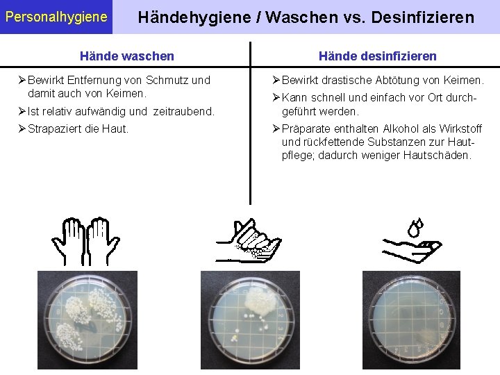 Personalhygiene Händehygiene / Waschen vs. Desinfizieren Hände waschen Bewirkt Entfernung von Schmutz und damit