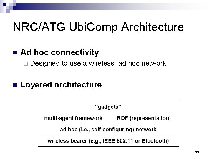 NRC/ATG Ubi. Comp Architecture n Ad hoc connectivity ¨ Designed n to use a