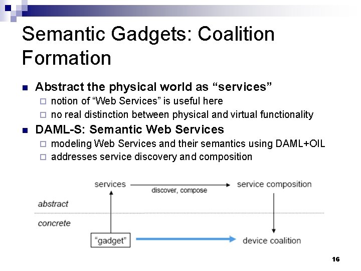 Semantic Gadgets: Coalition Formation n Abstract the physical world as “services” notion of “Web