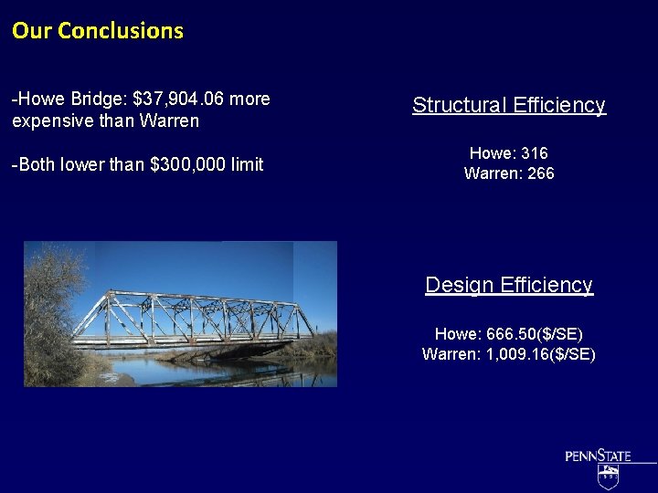 Our Conclusions -Howe Bridge: $37, 904. 06 more expensive than Warren Structural Efficiency -Both