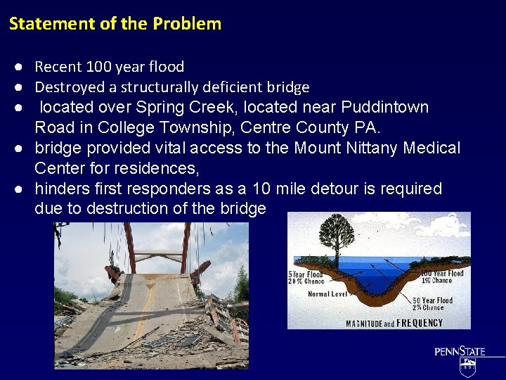 Statement of the Problem ● Recent 100 year flood ● Destroyed a structurally deficient