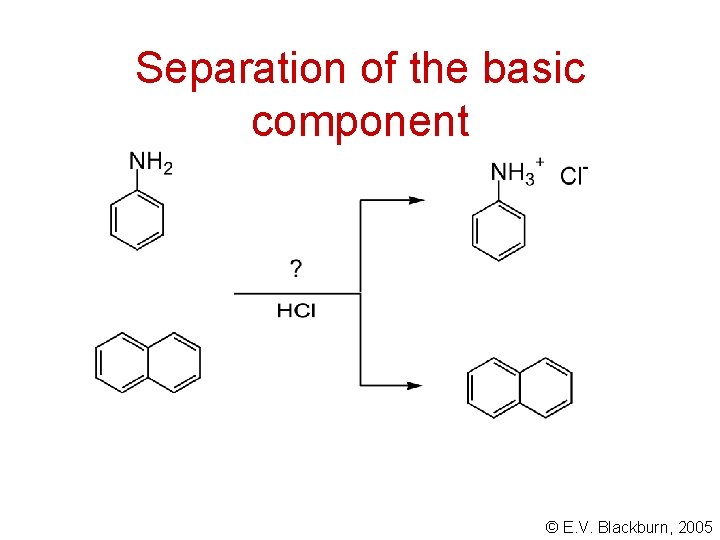 Separation of the basic component © E. V. Blackburn, 2005 Separation of the basic component © E. V. Blackburn, 2005