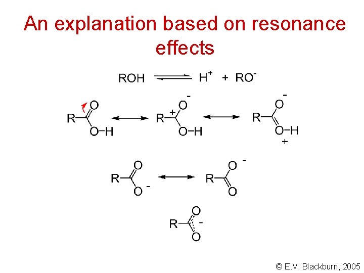 An explanation based on resonance effects © E. V. Blackburn, 2005 An explanation based on resonance effects © E. V. Blackburn, 2005