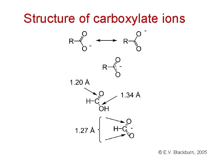 Structure of carboxylate ions © E. V. Blackburn, 2005 Structure of carboxylate ions © E. V. Blackburn, 2005