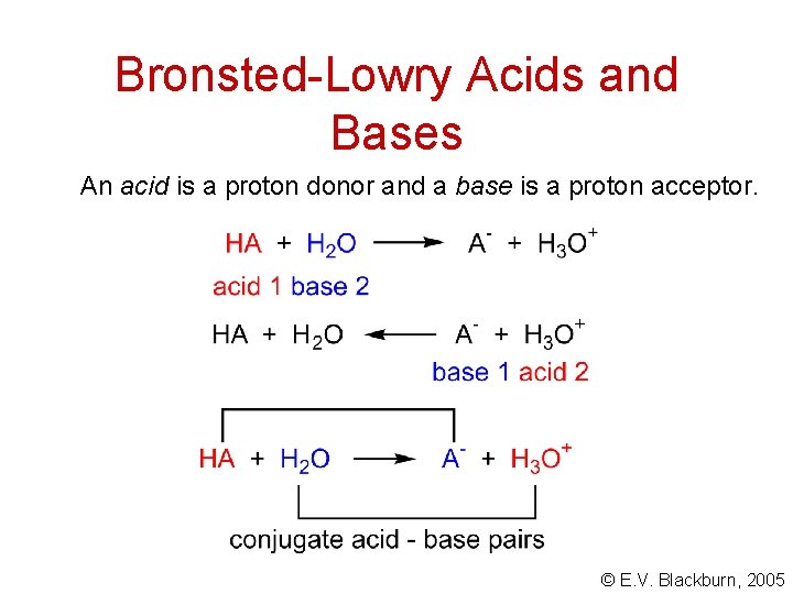 Bronsted-Lowry Acids and Bases An acid is a proton donor and a base is Bronsted-Lowry Acids and Bases An acid is a proton donor and a base is