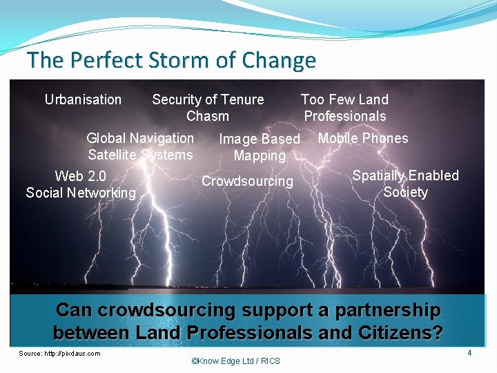 The Perfect Storm of Change Urbanisation Security of Tenure Chasm Global Navigation Satellite Systems