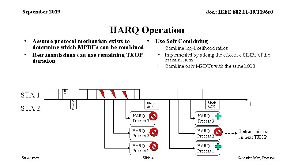 September 2019 doc. : IEEE 802. 11 -19/1196 r 0 HARQ Operation • Assume