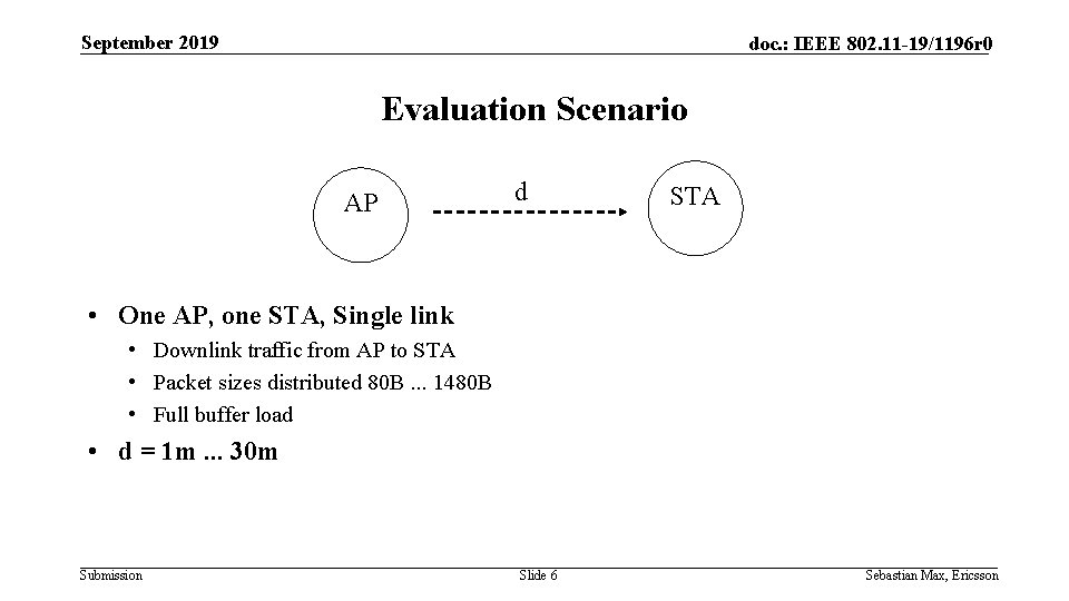 September 2019 doc. : IEEE 802. 11 -19/1196 r 0 Evaluation Scenario AP d