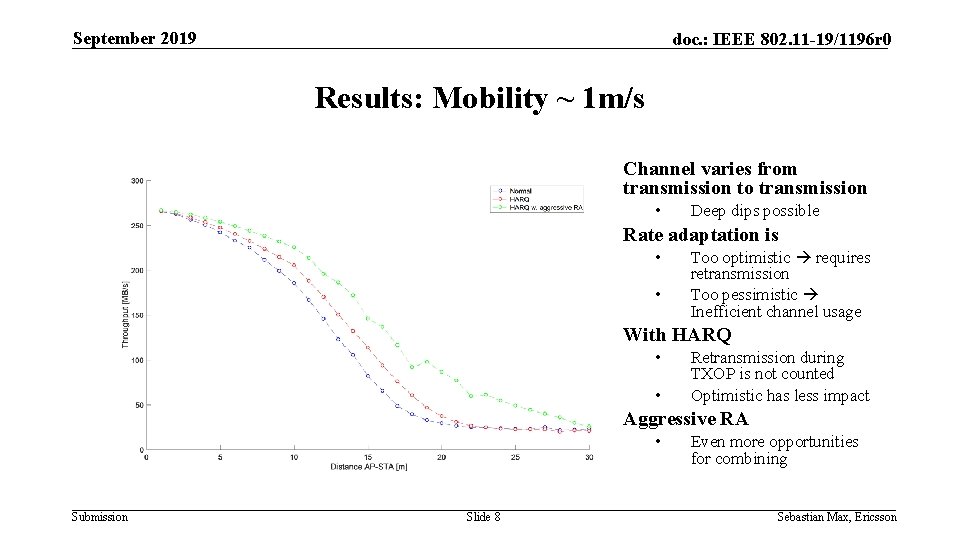 September 2019 doc. : IEEE 802. 11 -19/1196 r 0 Results: Mobility ~ 1
