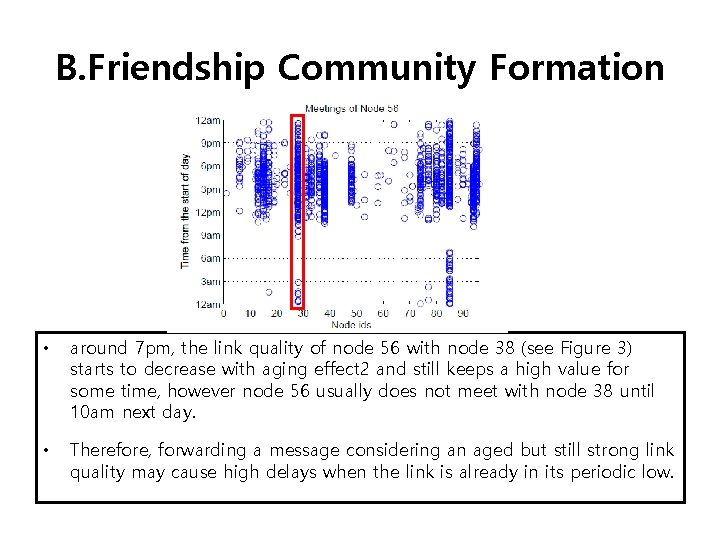 B. Friendship Community Formation • around 7 pm, the link quality of node 56