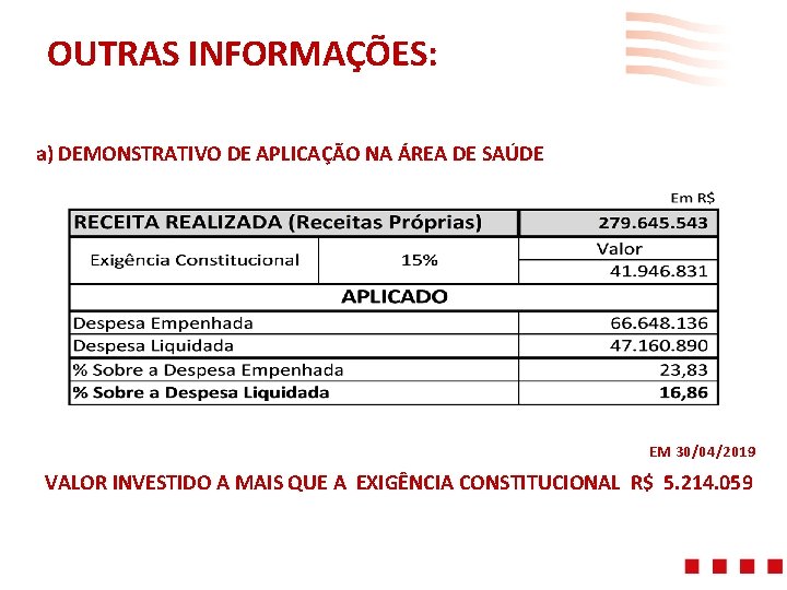 OUTRAS INFORMAÇÕES: a) DEMONSTRATIVO DE APLICAÇÃO NA ÁREA DE SAÚDE EM 30/04/2019 VALOR INVESTIDO