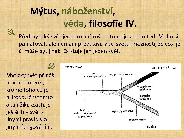 Ï Mýtus, náboženství, věda, filosofie IV. Předmýtický svět jednorozměrný. Je to co je a