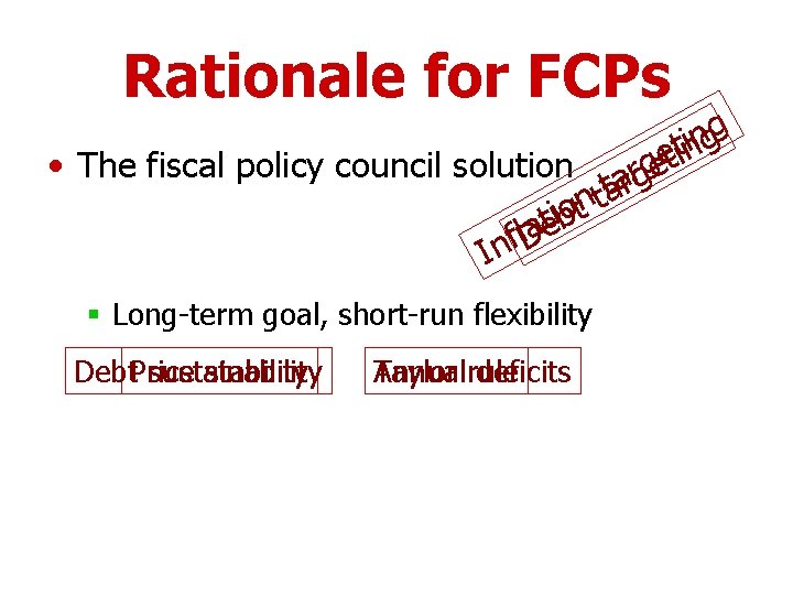 Rationale for FCPs g n g i tin e t • The fiscal policy