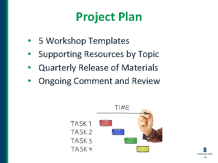 Project Plan • • 5 Workshop Templates Supporting Resources by Topic Quarterly Release of Project Plan • • 5 Workshop Templates Supporting Resources by Topic Quarterly Release of