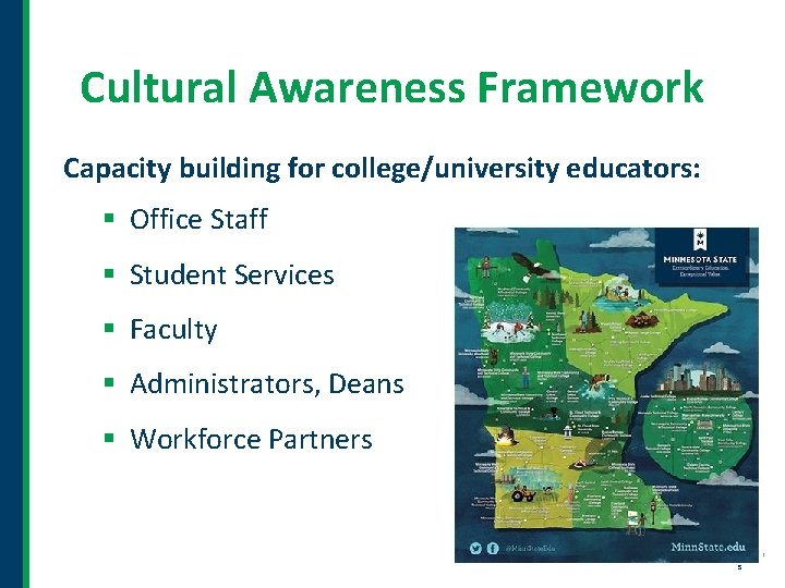 Cultural Awareness Framework Capacity building for college/university educators: § Office Staff § Student Services Cultural Awareness Framework Capacity building for college/university educators: § Office Staff § Student Services