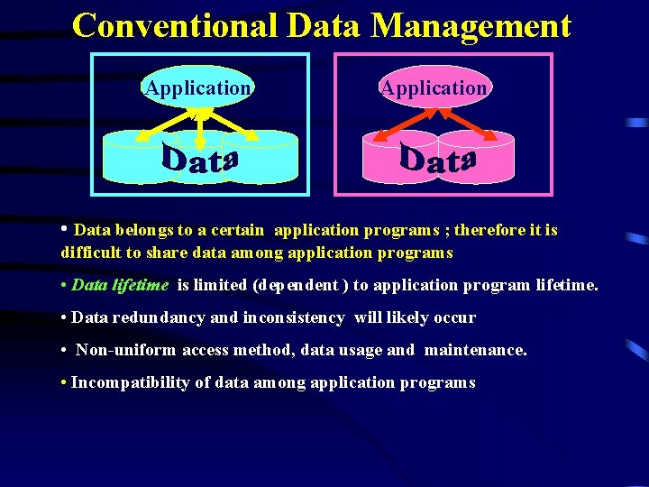 Conventional Data Management Application • Data belongs to a certain application programs ; therefore