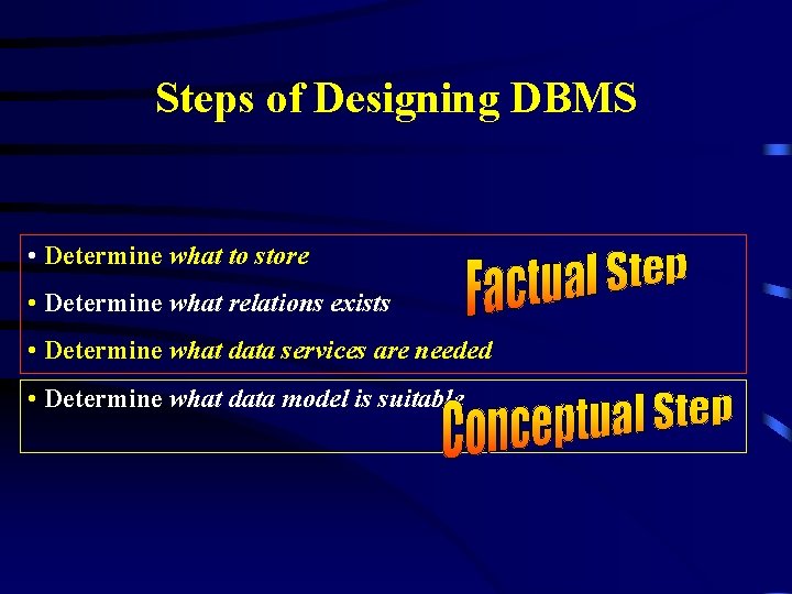 Steps of Designing DBMS • Determine what to store • Determine what relations exists