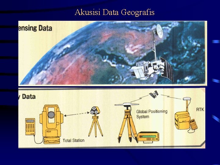Akusisi Data Geografis 