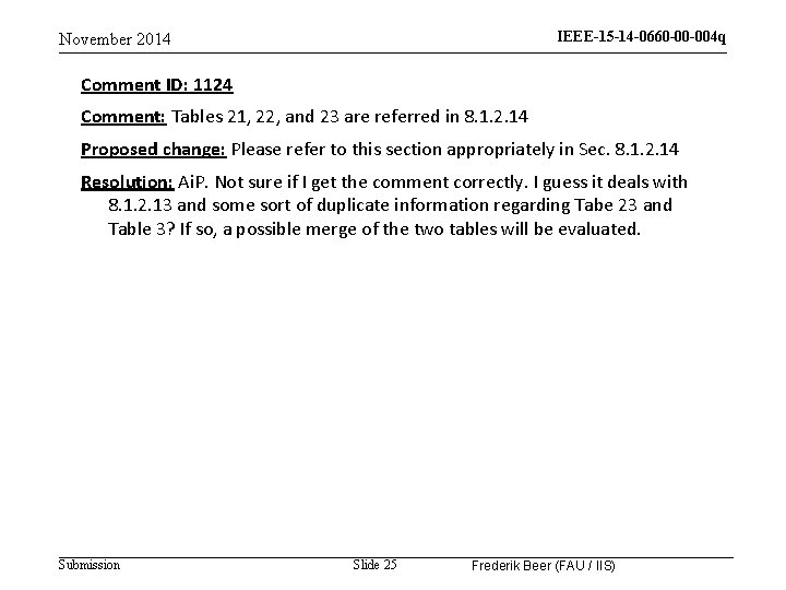 IEEE-15 -14 -0660 -00 -004 q November 2014 Comment ID: 1124 Comment: Tables 21,