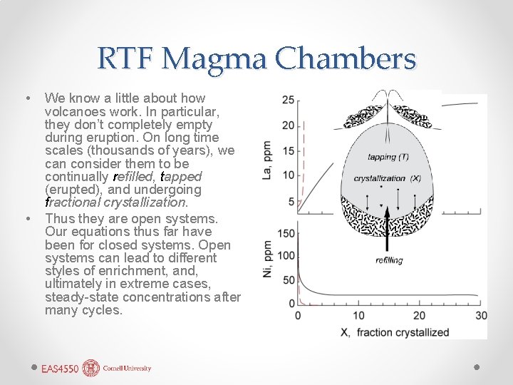 RTF Magma Chambers • • We know a little about how volcanoes work. In