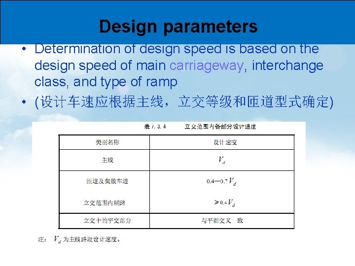 Design parameters • Determination of design speed is based on the design speed of