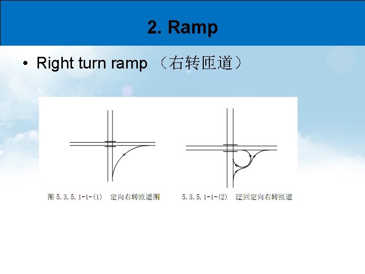 2. Ramp • Right turn ramp （右转匝道） 